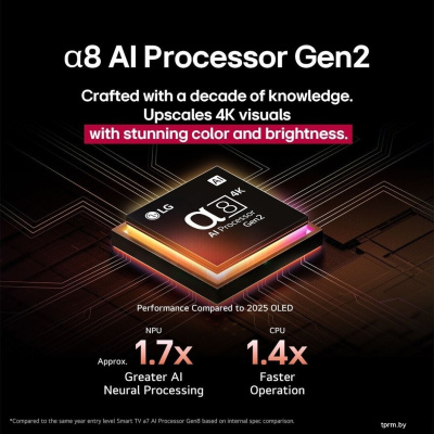OLED телевизор LG OLED AI B5 OLED77B5RLA 