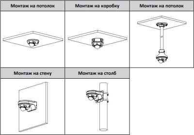 IP-камера Dahua DH-IPC-HDBW3241FP-AS-0210B-S2 