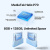 Смартфон Umidigi F3 8GB/128GB (голубой) 