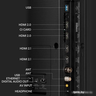 Телевизор Hisense 65U7KQ 