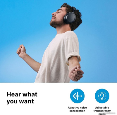 Наушники Sennheiser Momentum 4 Wireless (черный) 