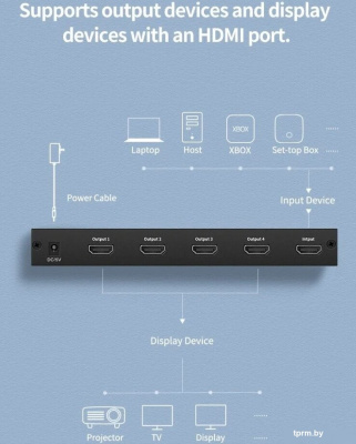 Разветвитель Ugreen CM620 (черный) 