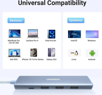 Ugreen CM478 35581 