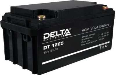 Delta DT 1265 (12В/65 А·ч) 