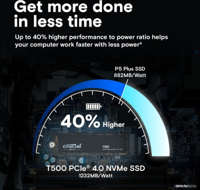 SSD Crucial T500 4TB CT4000T500SSD3 