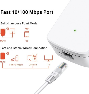 Powerline-адаптер Mercusys ME10 