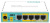 Маршрутизатор Mikrotik hEX PoE lite [RB750UPr2] 
