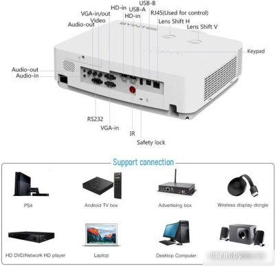 Проектор Byintek C400X 