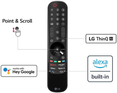 Телевизор LG 55NANO766QA 