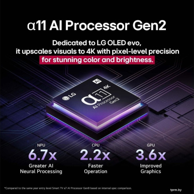 OLED телевизор LG OLED evo AI G5 OLED55G5RLA 