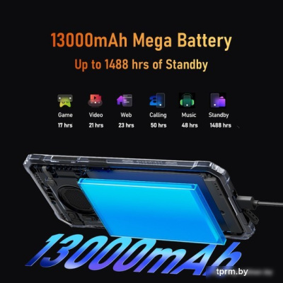 Смартфон Blackview BV6200 Pro 6GB/128GB (оранжевый) 