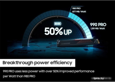 SSD Samsung 990 Pro с радиатором 2TB MZ-V9P2T0CW 