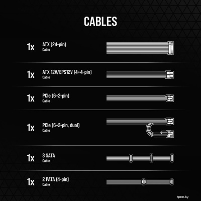 Блок питания Corsair CX750 CP-9020279-EU 