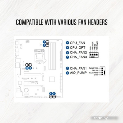 Разветвитель ID-Cooling FS-04 PWM 