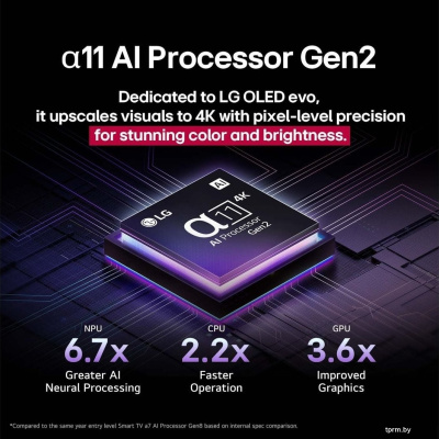 OLED телевизор LG OLED evo AI G5 OLED65G5RLA 