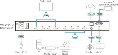 Aten VM5404HA-AT-G 