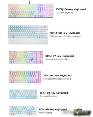 Клавиатура Royal Kludge RK918 RGB (белый, RK Red) 