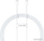 Baseus Superior Series 2 Fast Charging Data Cable 100W USB Type-C - USB Type-C (2 м, белый) Baseus Superior Series 2 Fast Charging Data Cable 100W USB Type-C - USB Type-C (2 м, белый)