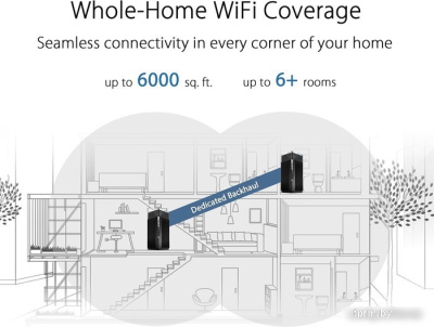 Wi-Fi система ASUS ZenWiFi Pro ET12 