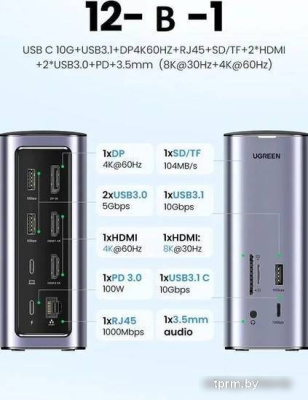 Док-станция Ugreen USB C Triple Display Docking Station 12-in-1 90325 