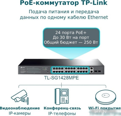 Настраиваемый коммутатор TP-Link TL-SG1428PE 