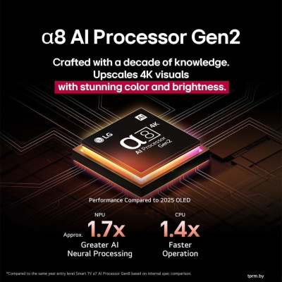 OLED телевизор LG OLED AI B5 OLED55B5RLA 