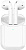 Наушники Hoco EW02 Plus 