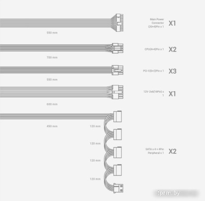 Блок питания DeepCool PN650M 