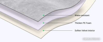 Чехол Ugreen LP187 60985 