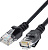 Geplink GL3717 