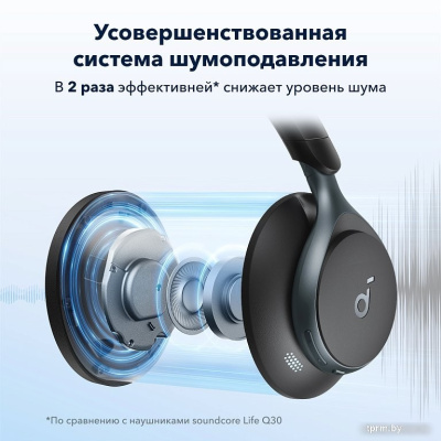 Наушники Anker Soundcore Space One (черный) 