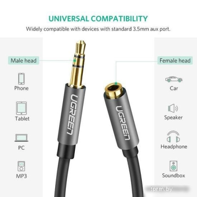 Кабель Ugreen AV118 10594 