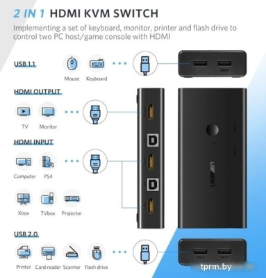 KVM переключатель Ugreen 50744 