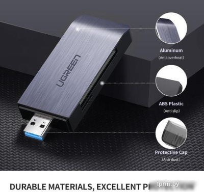Карт-ридер Ugreen CM180 