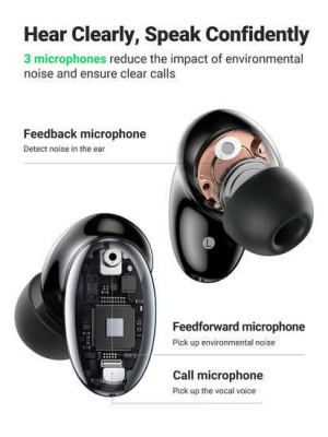 Наушники Ugreen HiTune X6 ANC 