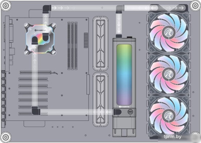 Модульная система жидкостного охлаждения Raijintek Scylla Pro CA360 0R10B00216 