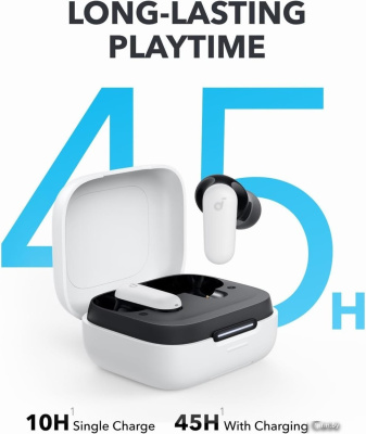 Наушники Anker Soundcore P30i (белый) 