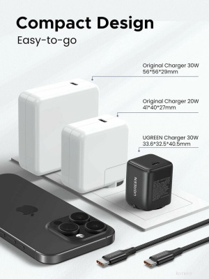 Ugreen X513 65012 USB Type-C 