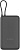 Xiaomi Power Bank PB2020MI 20000mAh (темно-серый, международная версия) 