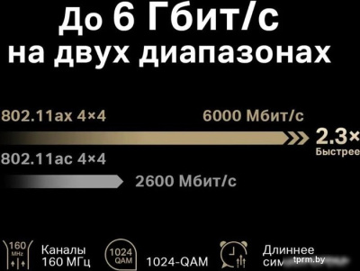 Wi-Fi роутер Mercusys MR90X V1 