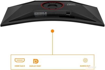 AOC Agon CU34G4 
