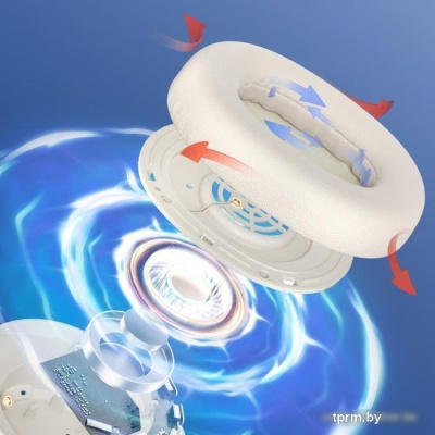 Наушники Haylou S35 ANC (белый) 