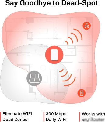 Powerline-адаптер Mercusys ME10 