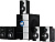 Eltronic 20-87 Home Sound 