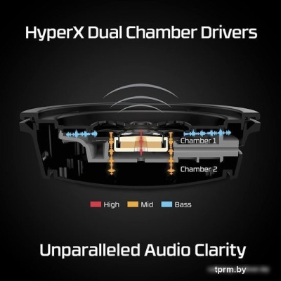 Наушники HyperX Cloud Alpha Wireless 