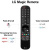 Телевизор LG UR81 43UR81006LJ 