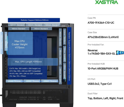 Корпус XASTRA A700 3ARGB-C10-UC (черный) 