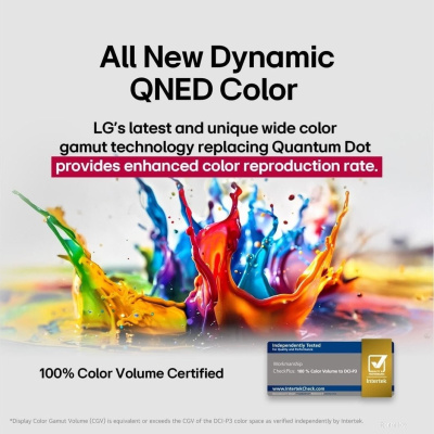 LG AI QNED80 65QNED80A6A 