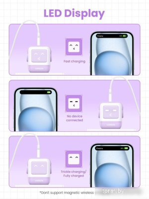 Сетевое зарядное Ugreen Nexode RG 65W CD361 (белый/сиреневый) 