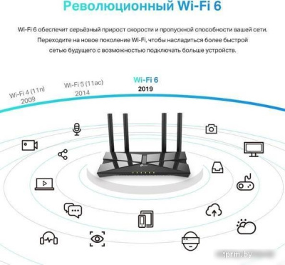 Wi-Fi роутер TP-Link Archer AX1500 
